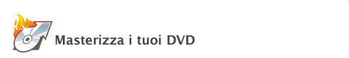 Burn Your Own DVDs