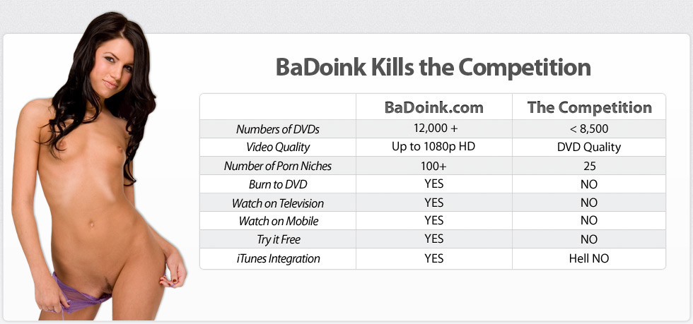 BaDoink kills the competition with over 10,000 HD DVDs!