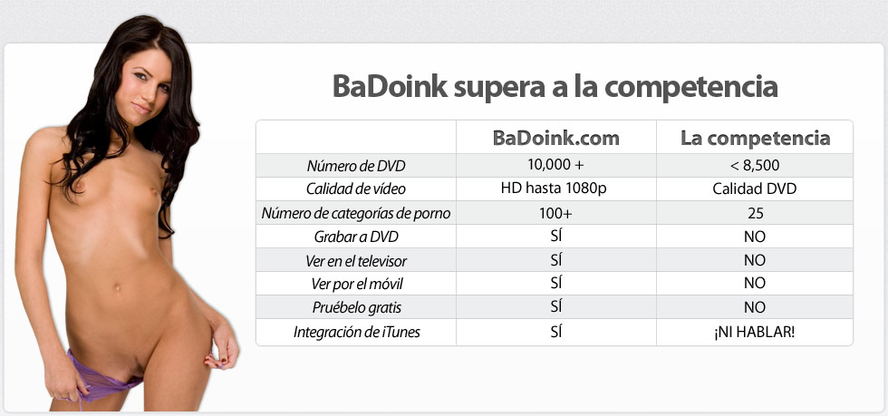 BaDoink kills the competition with over 10,000 HD DVDs!