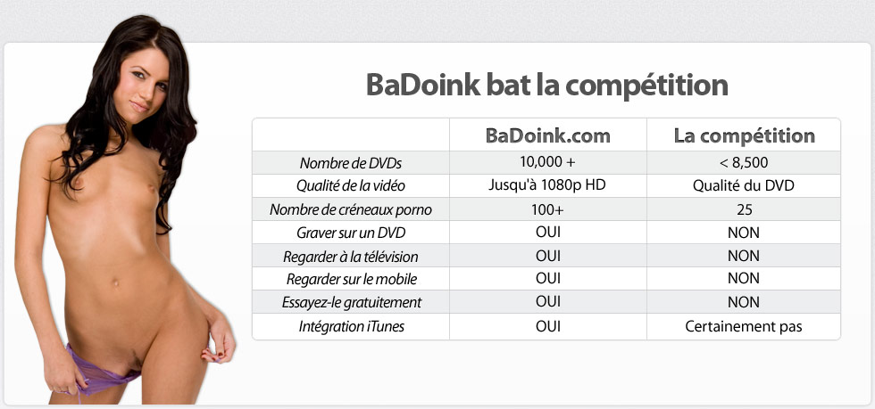 BaDoink kills the competition with over 10,000 HD DVDs!