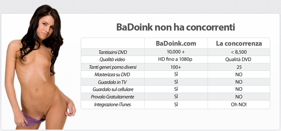 BaDoink kills the competition with over 10,000 HD DVDs!